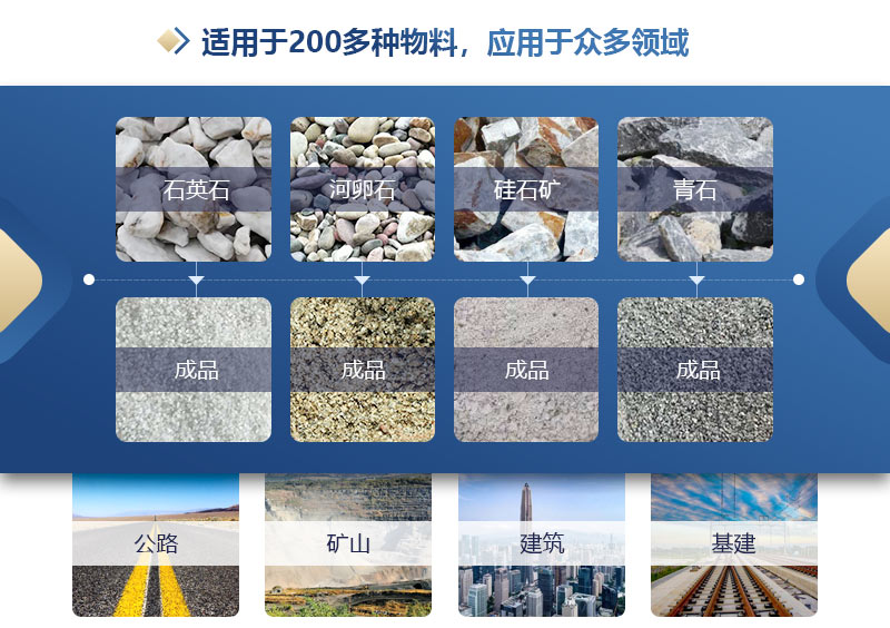 砂石廠對輥制砂機多少錢？如何提高制砂機的產量?